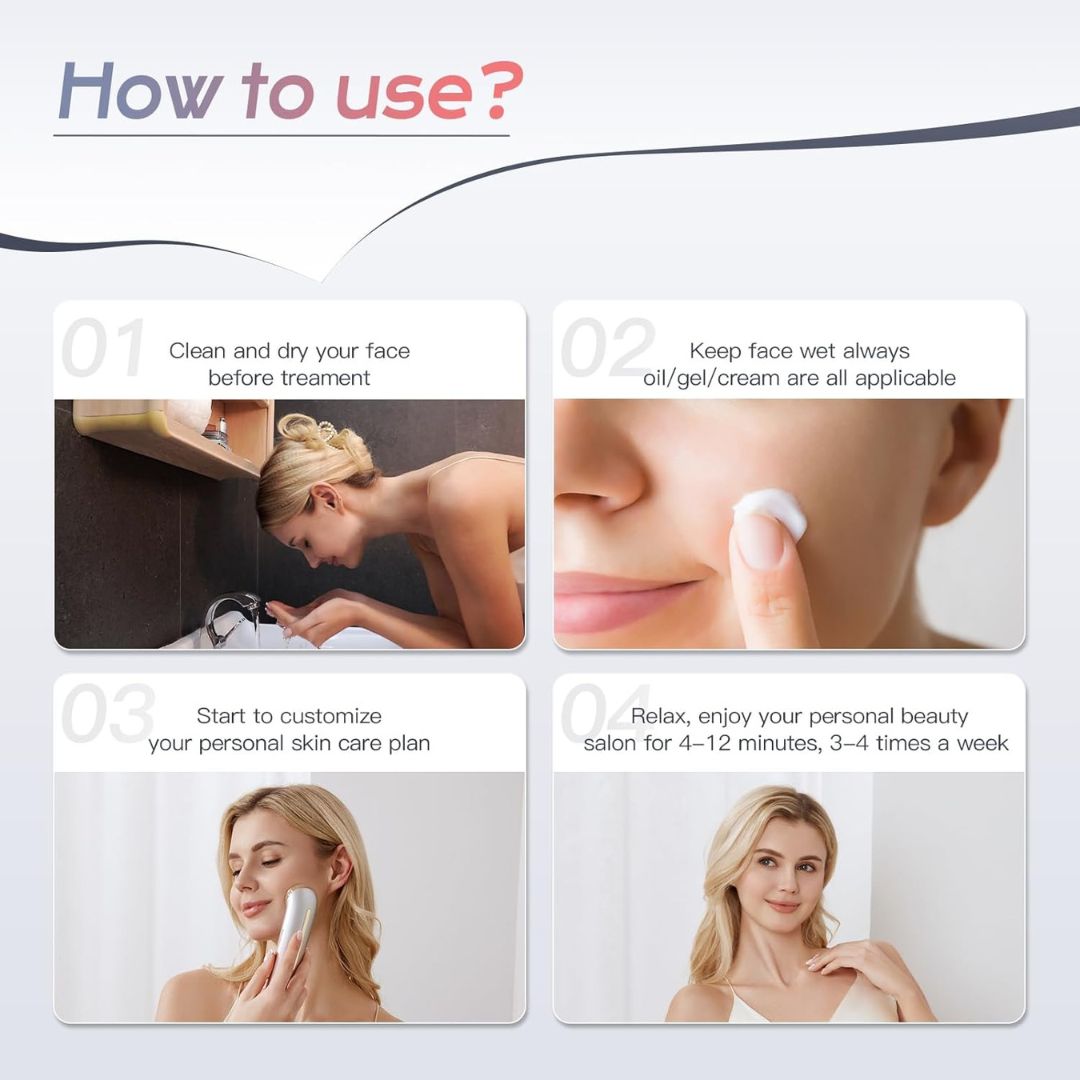 RFLift™ Skin Tightening Device