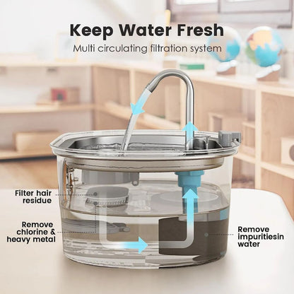 FurryFlow™ Steel Water Dispenser