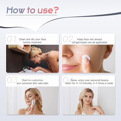 RFLift™ Skin Tightening Device
