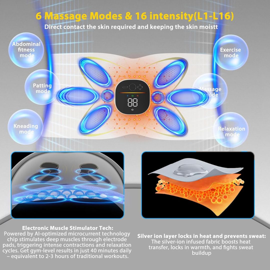 CoreBloom™ Microcurrent Belt