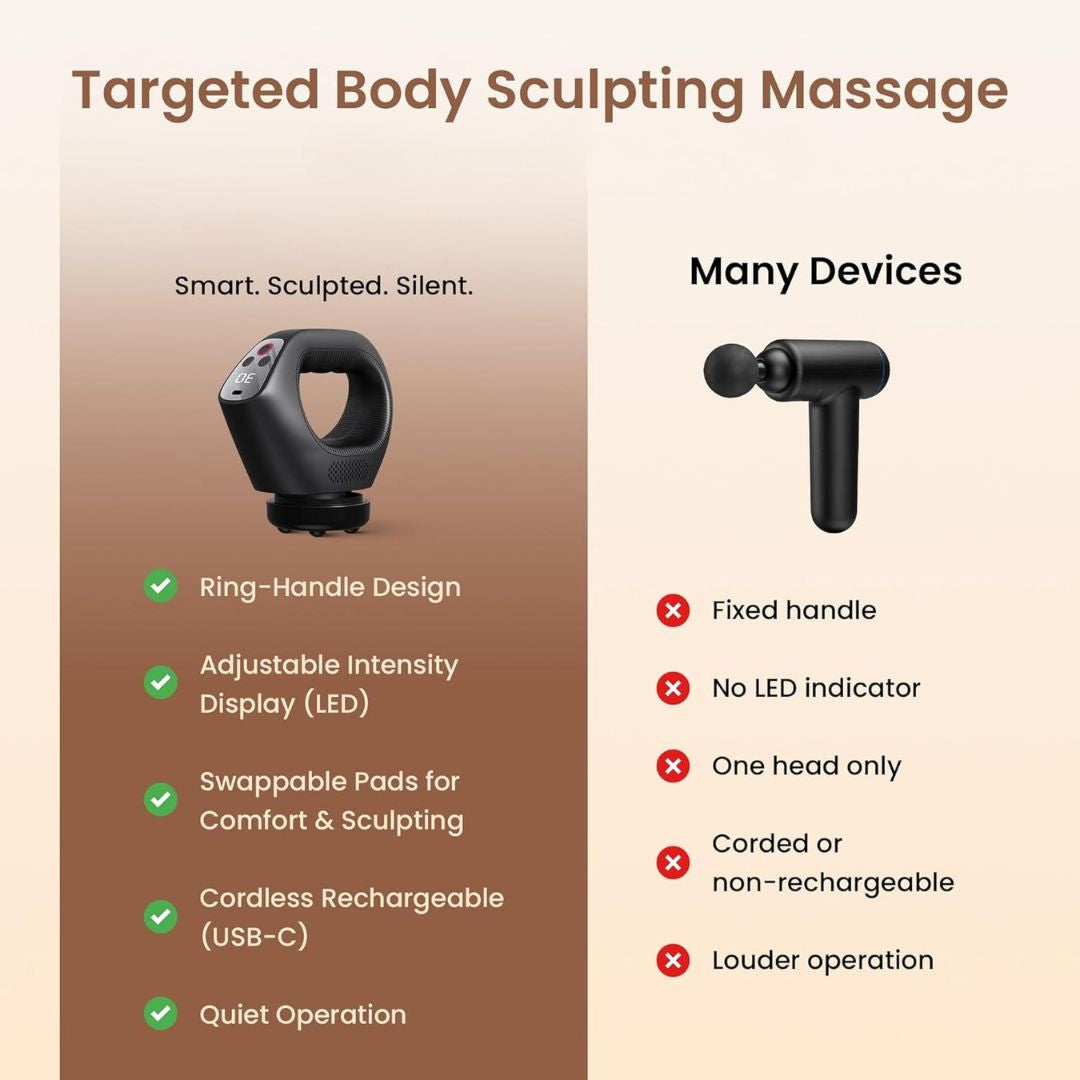 ShapeFlex™ Portable Shaper