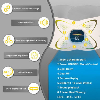 CoreBloom™ Microcurrent Belt