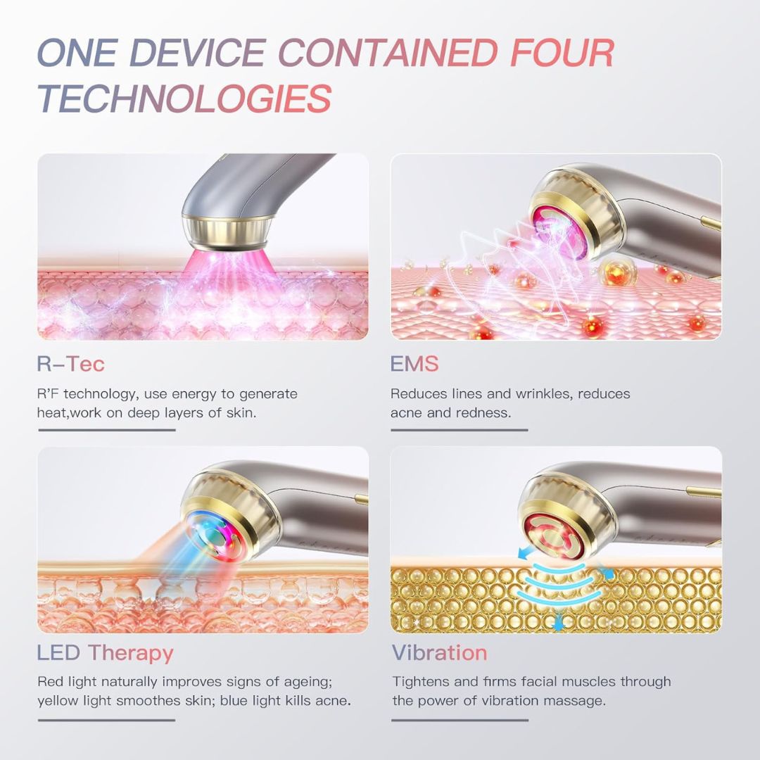 RFLift™ Skin Tightening Device