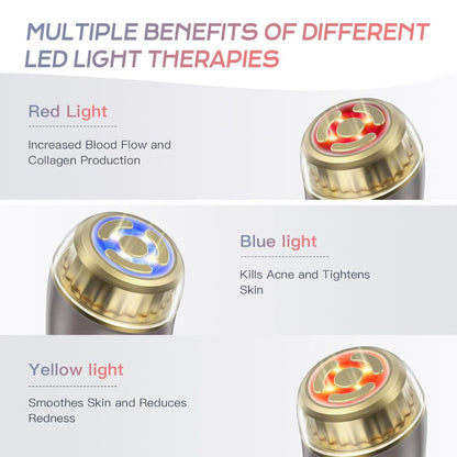 RFLift™ Skin Tightening Device