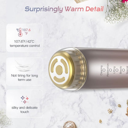 RFLift™ Skin Tightening Device